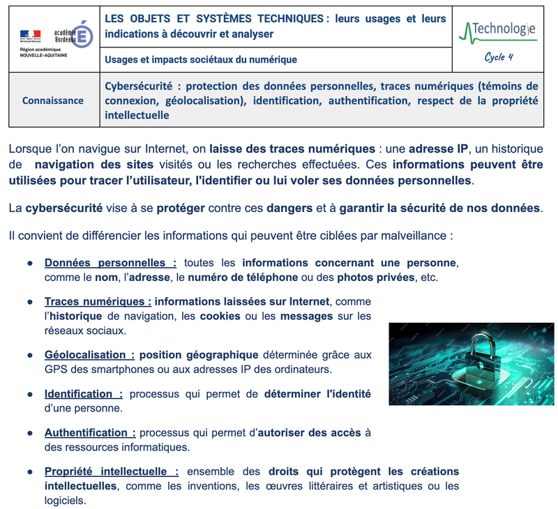 Fiche de connaissances — OST1l : protection des données personnelles